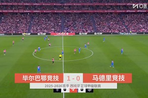 【集锦】西甲-尼科助攻贝伦格尔破门制胜 马竞0-1毕尔巴鄂竞技